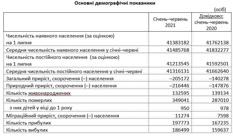 demografiya.jpg