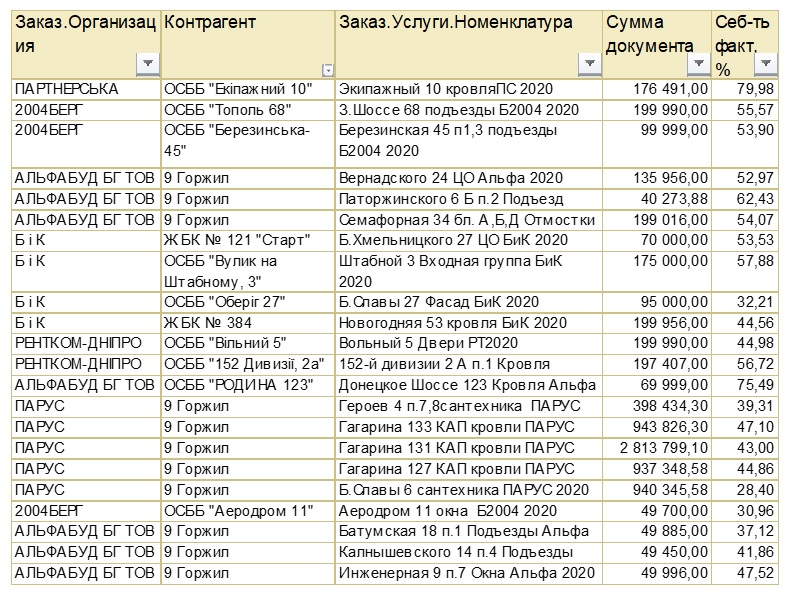 filatov_0.jpg