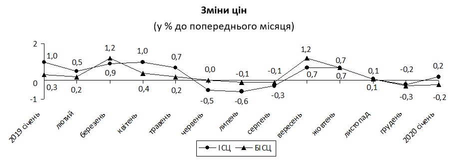 inflyaciya.jpg