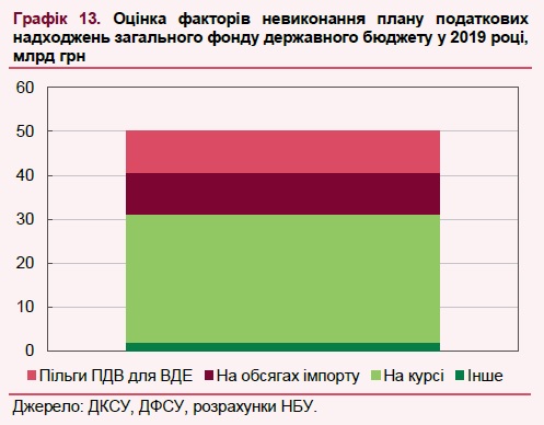 kurs_byudzhet.jpg