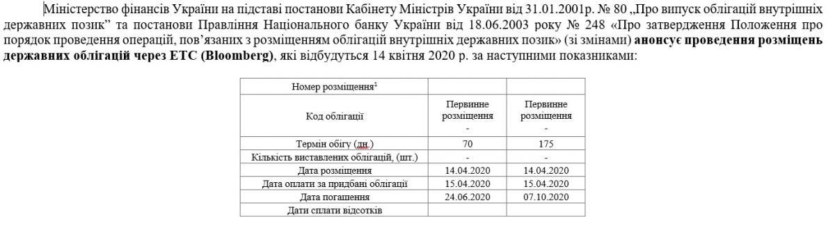 razmeshchenie.jpg