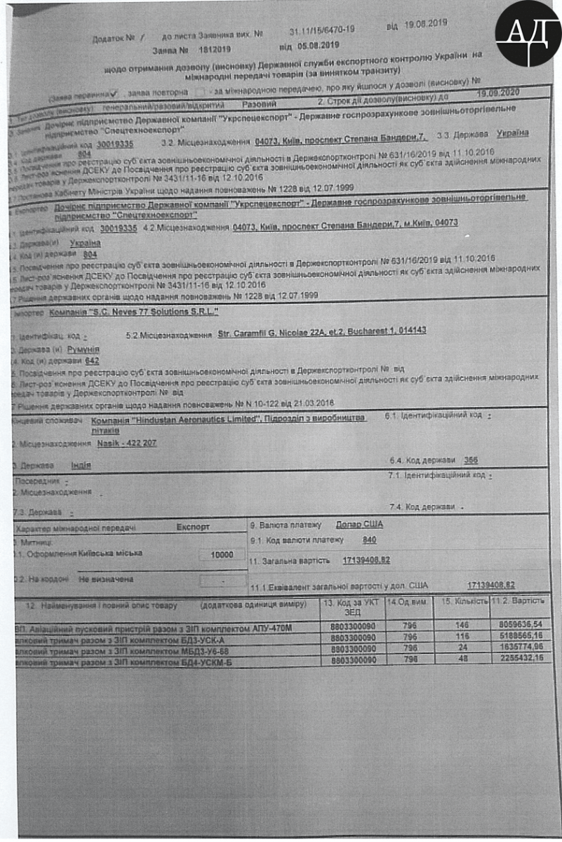 19 августа 2019 года служба экспертного контроля получила заявку (№1812019 от 8 августа 2019 года) от Спецтехноэкспорт (подразделение концерна Укроборонпром), запросом на экспорт балко-держателей для самолетов СУ-30. Данную продукцию в Украине производят ГП ЖМЗ «Визар» и «Красиловский агрегатный завод». Согласно заявки, общая стоимость запланированного на отгрузку товара составила 17,1 млн. долларов США.